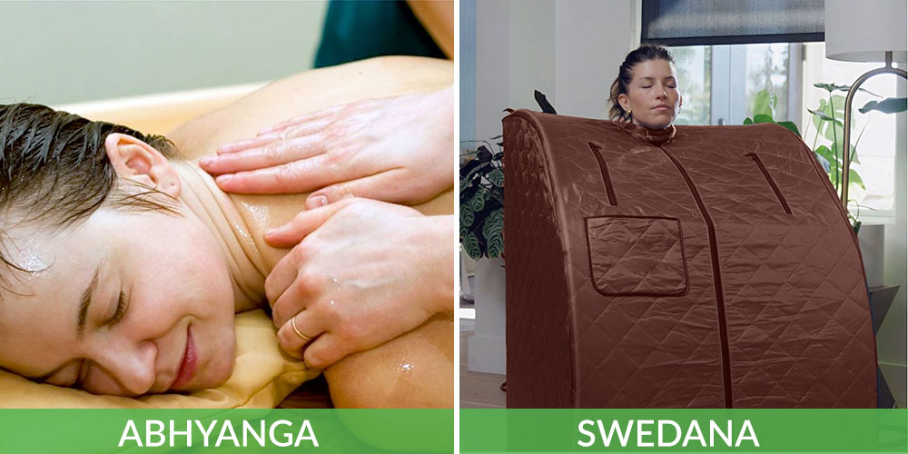 General Wellness Package