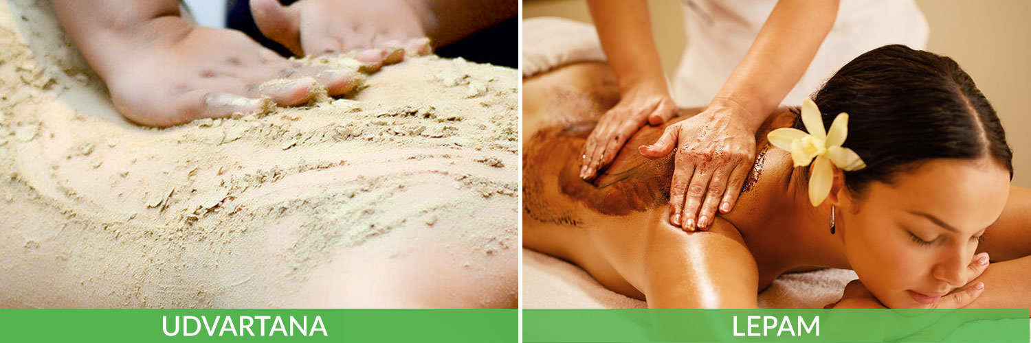 Skin Wellness